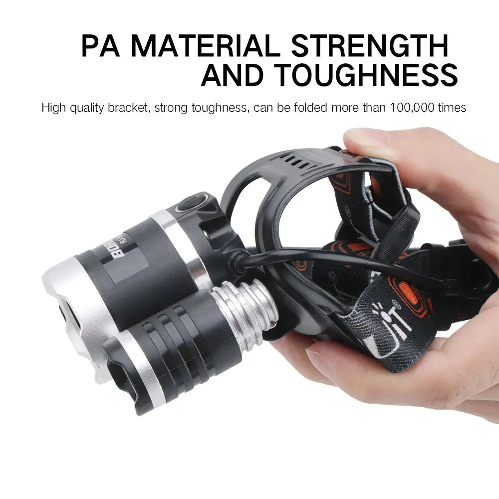 BORUiT RJ-3000 390nm UV LED Headlamp Type-C Rechargeable Super Bright Headlight Waterproof Head Torch Camping Fishing Lantern NewGen Gadgets