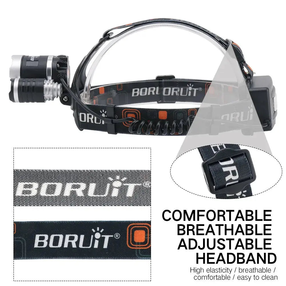 BORUiT RJ-3000 390nm UV LED Headlamp Type-C Rechargeable Super Bright Headlight Waterproof Head Torch Camping Fishing Lantern NewGen Gadgets