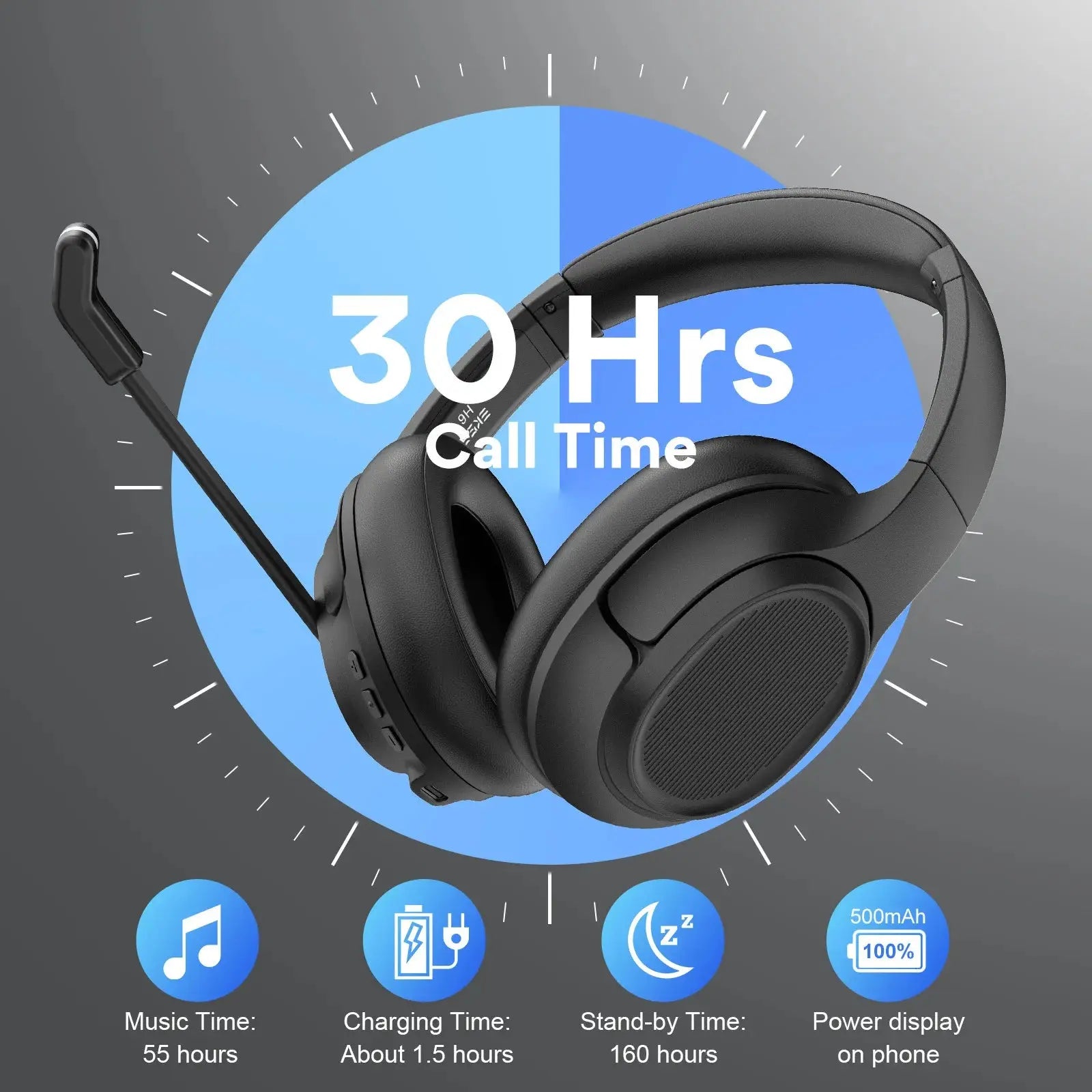 EKSA H6 Wireless Headphones Bluetooth 5.0 Office Headset with USB Dongle ENC Call Noise Cancelling Mic 30H Playtime For Computer NewGen Gadgets