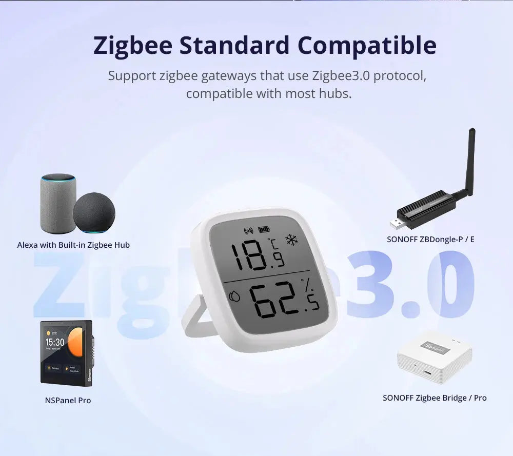 SONOFF SNZB-02D Zigbee 3.0 Humidity Temperature Sensor LCD Screen Ewelink APP Smart Home Real-time Monitoring Alexa Google Home NewGen Gadgets