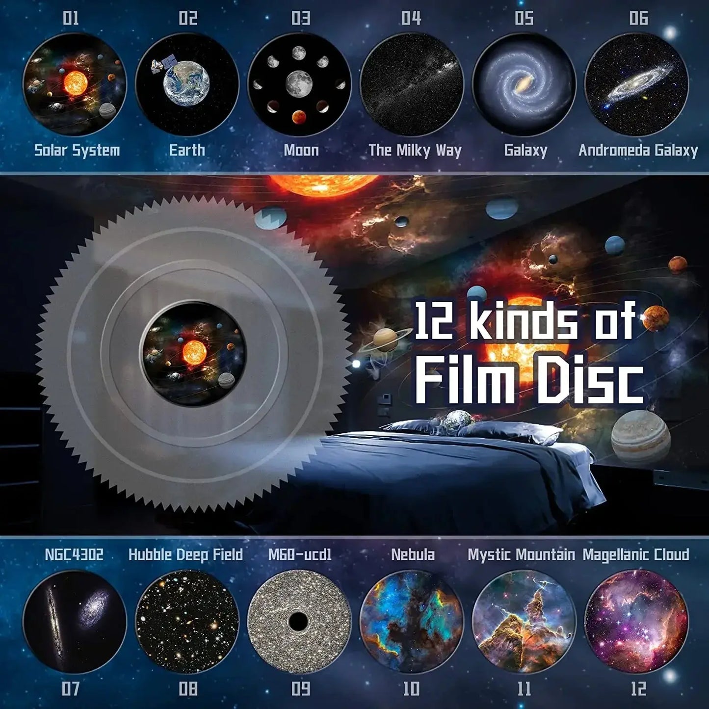 Night Light Galaxy Projector Starry Sky Projector Rotate Planetarium Lamp For Kids Bedroom Valentines Day Gift Wedding Deco NewGen Gadgets