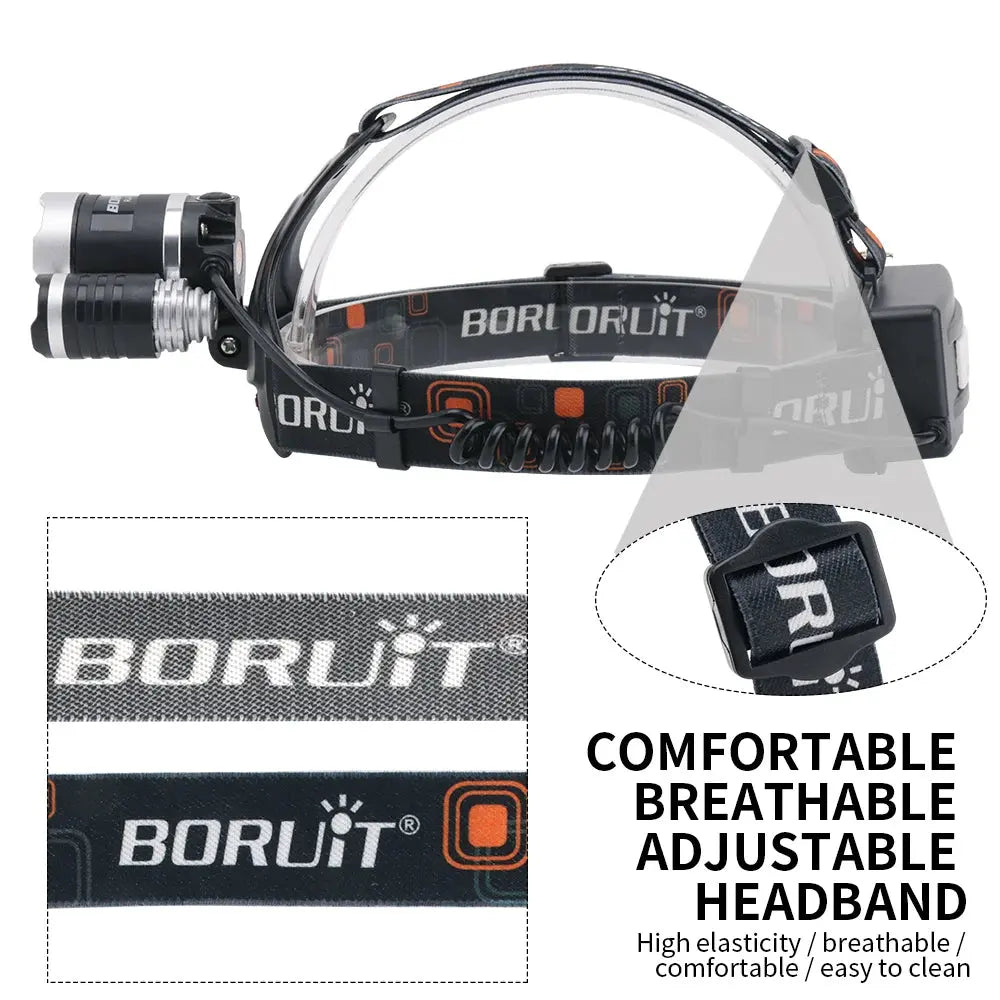 BORUiT RJ-3000 390nm UV LED Headlamp Type-C Rechargeable Super Bright Headlight Waterproof Head Torch Camping Fishing Lantern NewGen Gadgets